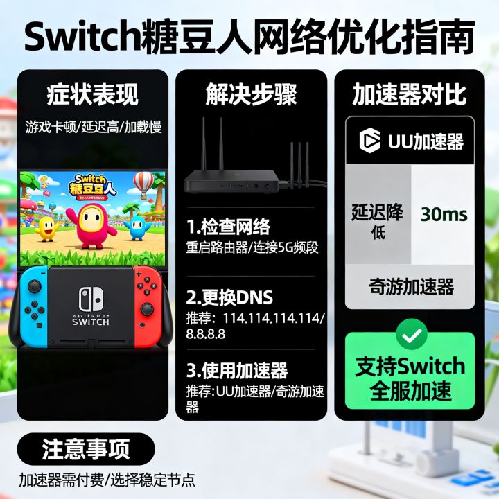 Switch糖豆人网速慢卡顿延迟高怎么办，用什么加速器效果好？