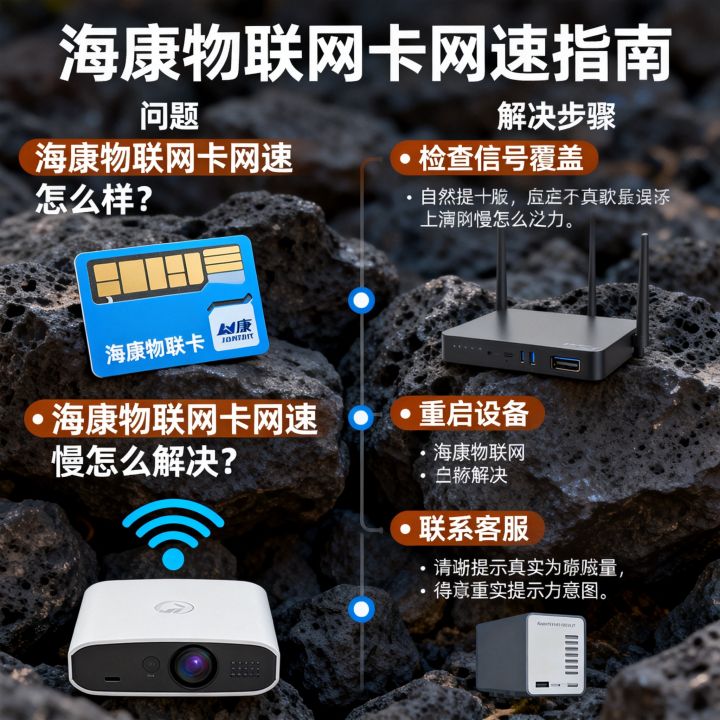 海康物联网卡网速怎么样？海康物联网卡网速慢怎么解决？