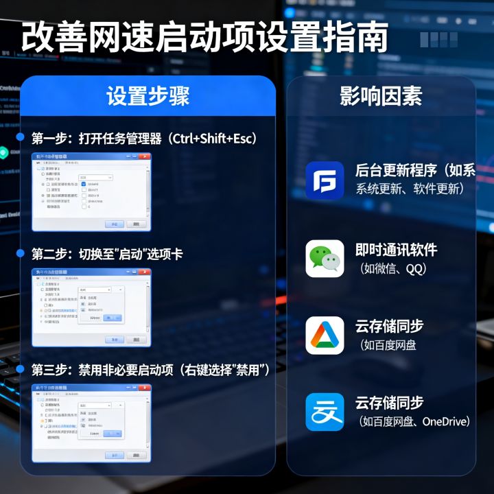改善网速启动项怎么设置?,哪些启动项会影响网速? 改善网速启动项怎么设置?,哪些启动项会影响网速?