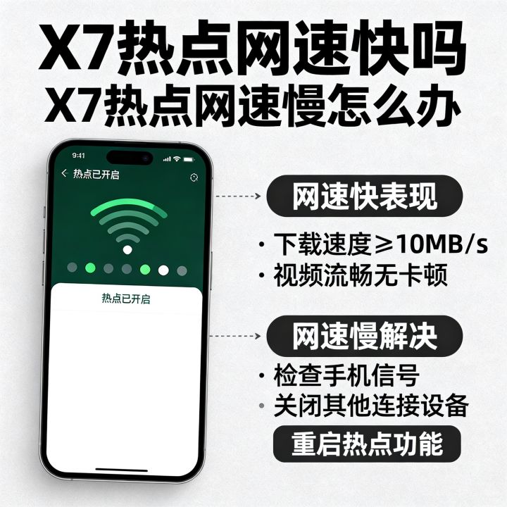 X7热点网速快吗，X7热点网速慢怎么办