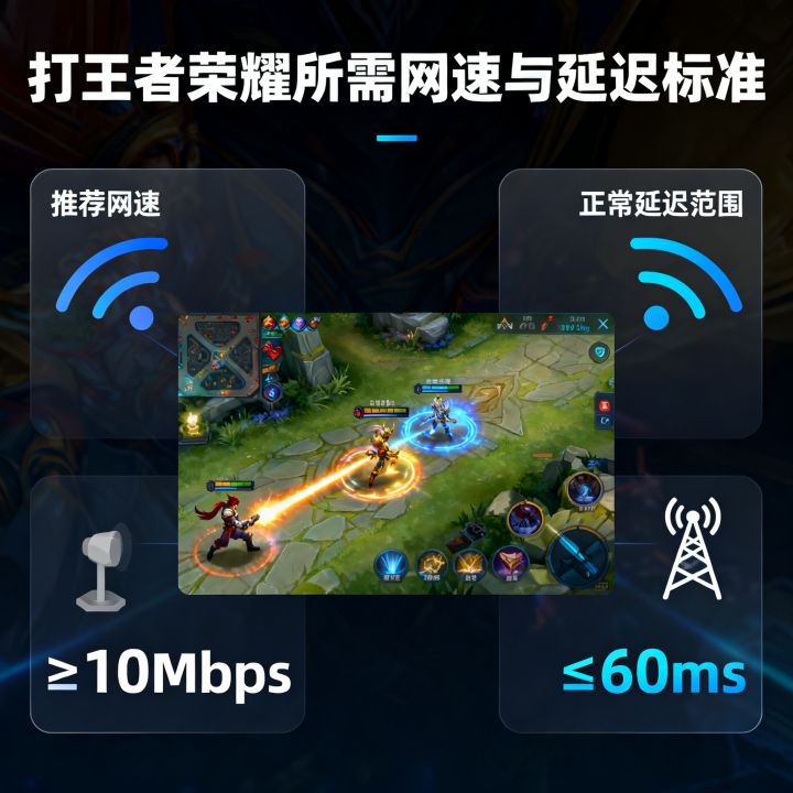 打王者需要多快网速，王者荣耀延迟多少才算正常