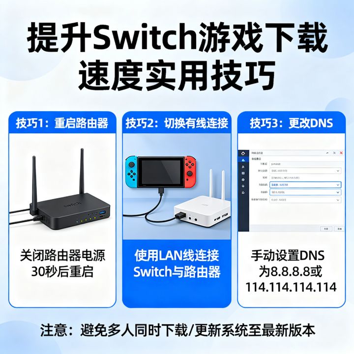 NS下载网速慢怎么办，提升Switch游戏下载速度的实用技巧有哪些