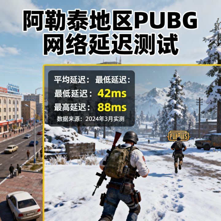 阿勒泰网速能打PUBG吗,阿勒泰玩绝地求生延迟高吗? 阿勒泰网速能打PUBG吗,阿勒泰玩绝地求生延迟高吗?