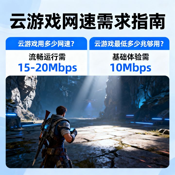云游戏用多少网速?,云游戏最低多少兆网速够用 云游戏用多少网速?,云游戏最低多少兆网速够用