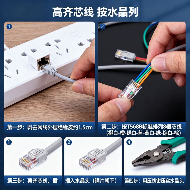 千兆网速网口怎么接，网线水晶头接线顺序怎么排