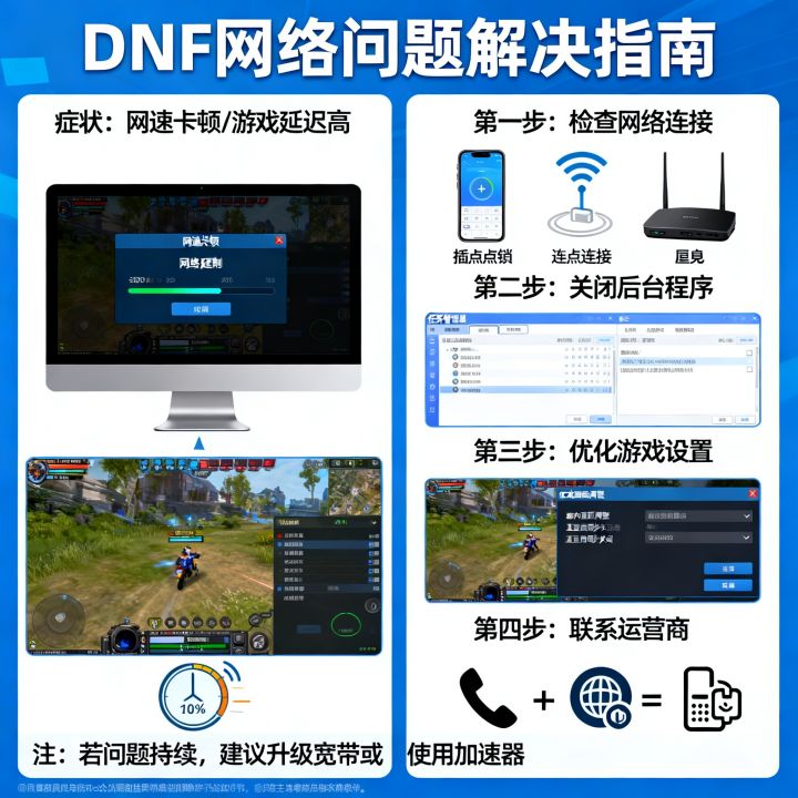 DNF网速很卡怎么解决，进游戏延迟高怎么处理