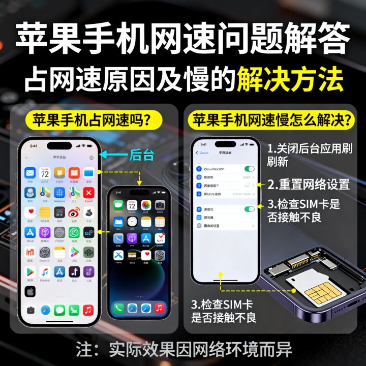 苹果手机占网速吗,苹果手机网速慢怎么解决 苹果手机占网速吗,苹果手机网速慢怎么解决