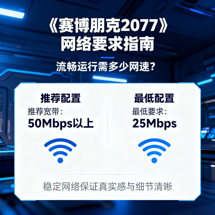 玩2077需要多少网速？游戏网络要求，宽带多少兆才能流畅运行