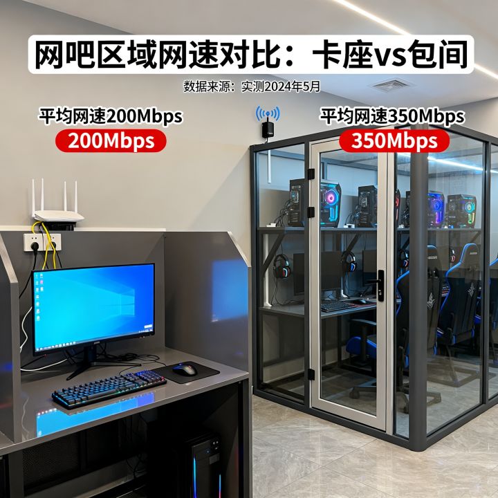 网吧哪个区域网速快，网吧选卡座还是包间网速快