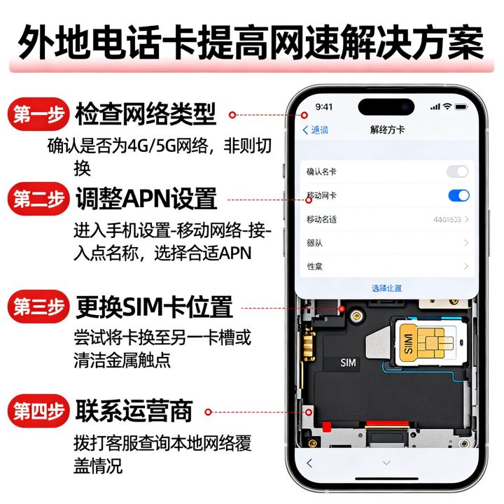 外地卡怎么提高网速，外地电话卡网速慢怎么解决