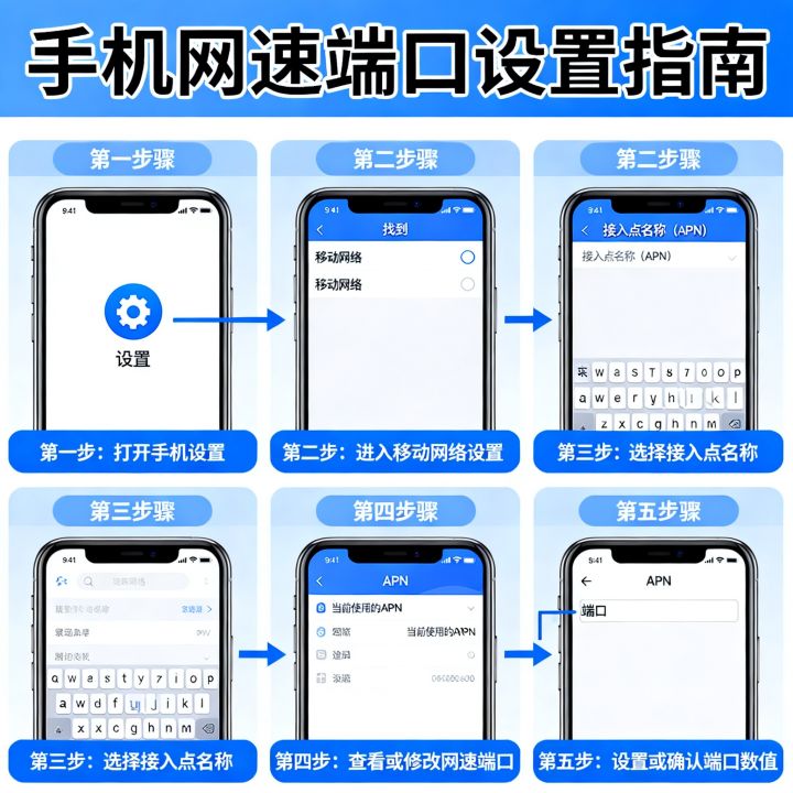 手机怎么设置网速端口，网速端口在哪里设置？