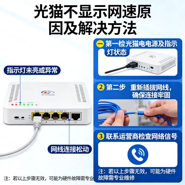 光猫没有显示网速是怎么回事，光猫不显示网速怎么解决？