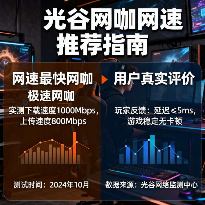 光谷网咖网速最快哪家好，光谷网咖网速怎么样