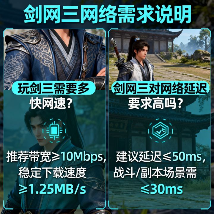 玩剑三需要多快网速，剑网三对网络延迟要求高吗